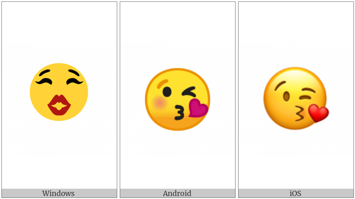 Face Throwing A Kiss on various operating systems