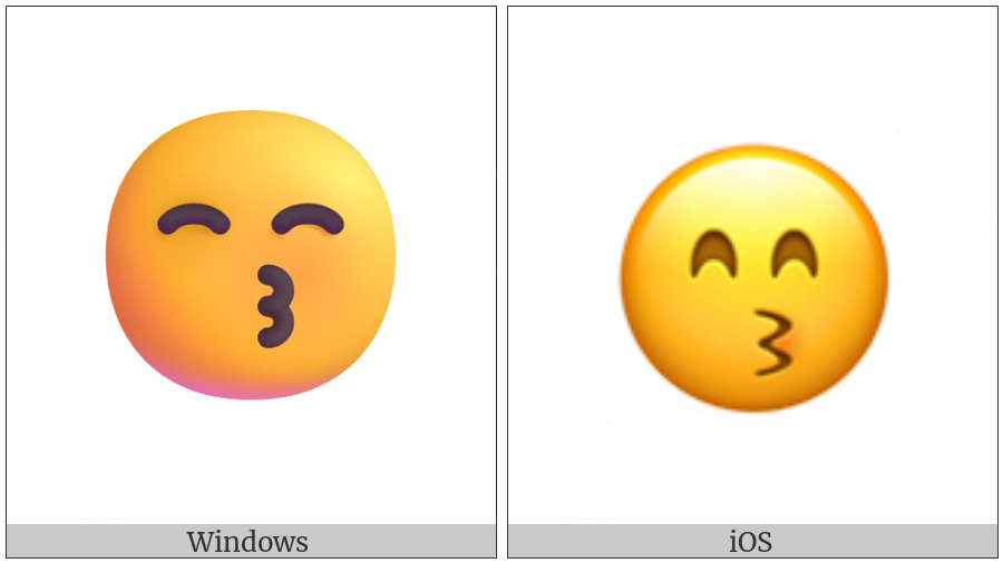 Kissing Face With Smiling Eyes on various operating systems