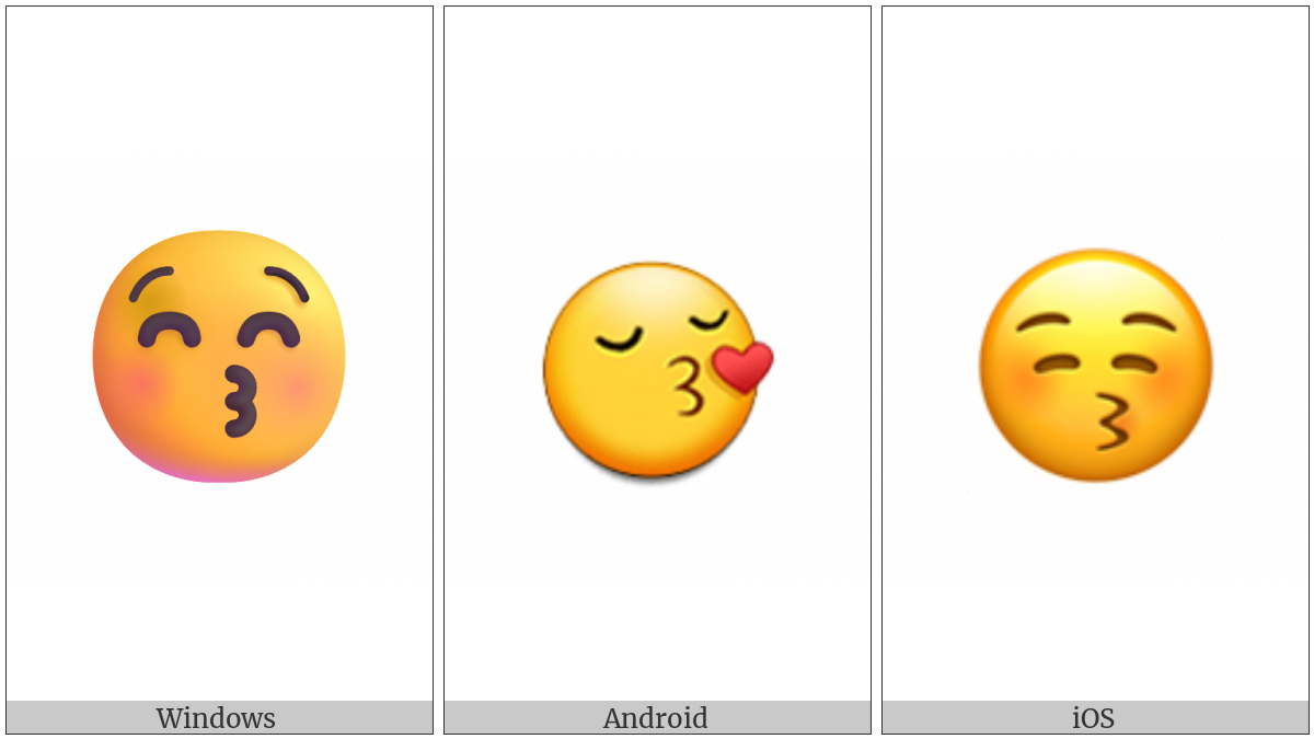 Kissing Face With Closed Eyes on various operating systems