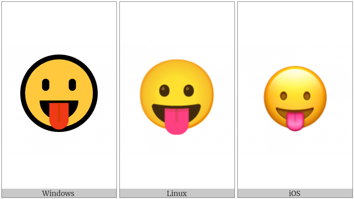 Face With Stuck-Out Tongue on various operating systems