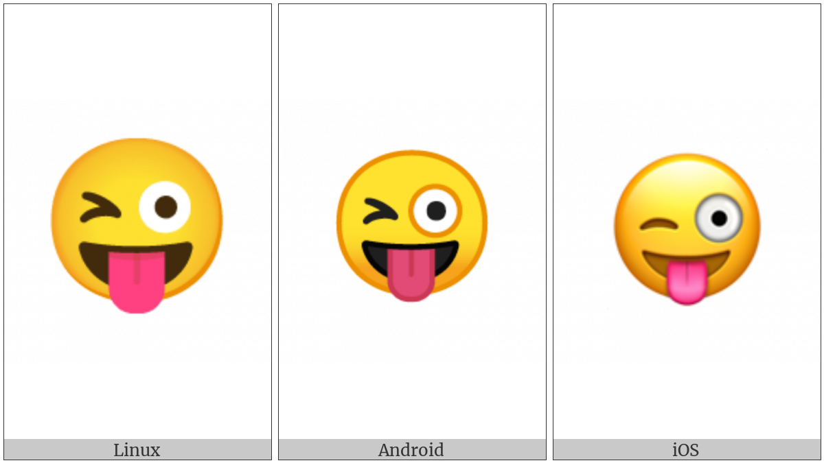 Face With Stuck-Out Tongue And Winking Eye on various operating systems