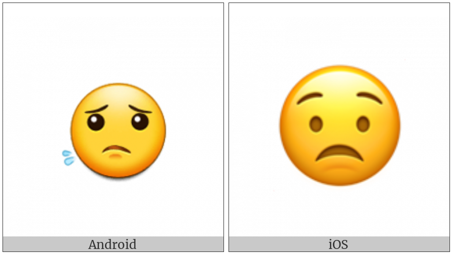 Worried Face on various operating systems