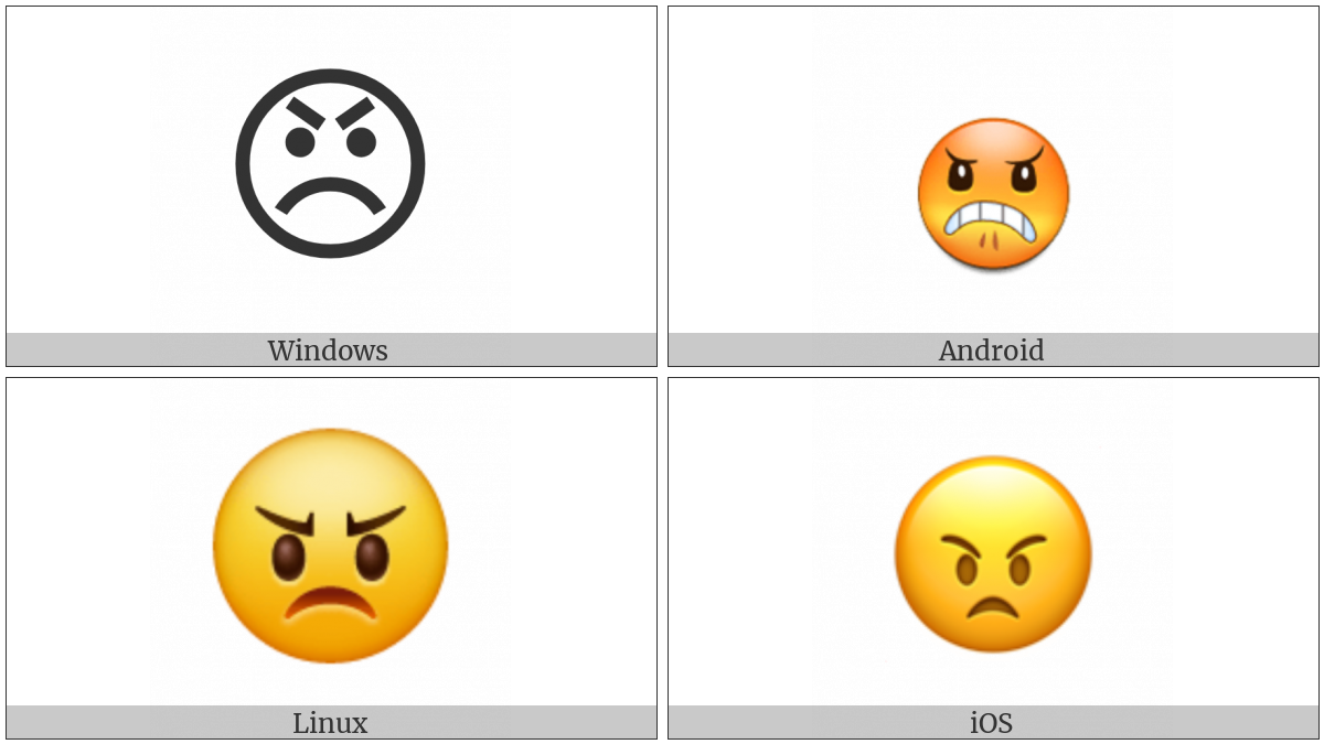 Angry Face on various operating systems
