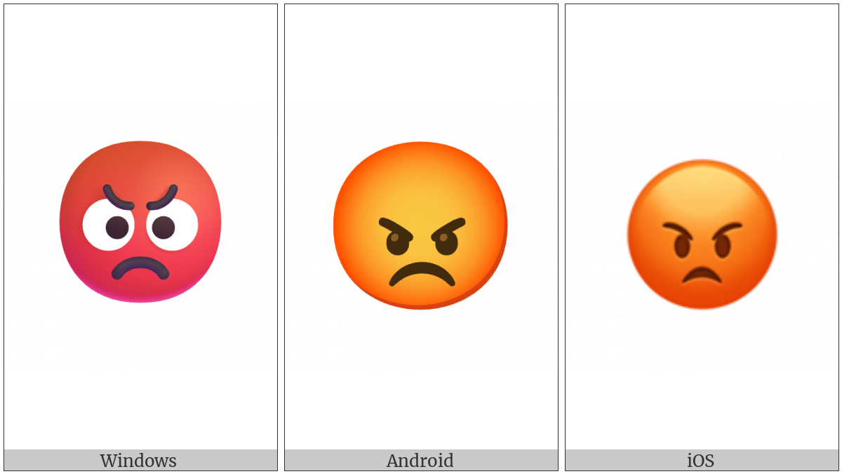 Pouting Face on various operating systems