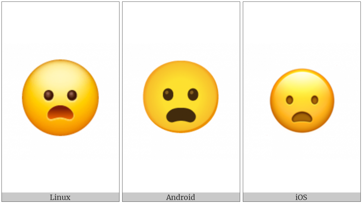 Frowning Face With Open Mouth on various operating systems