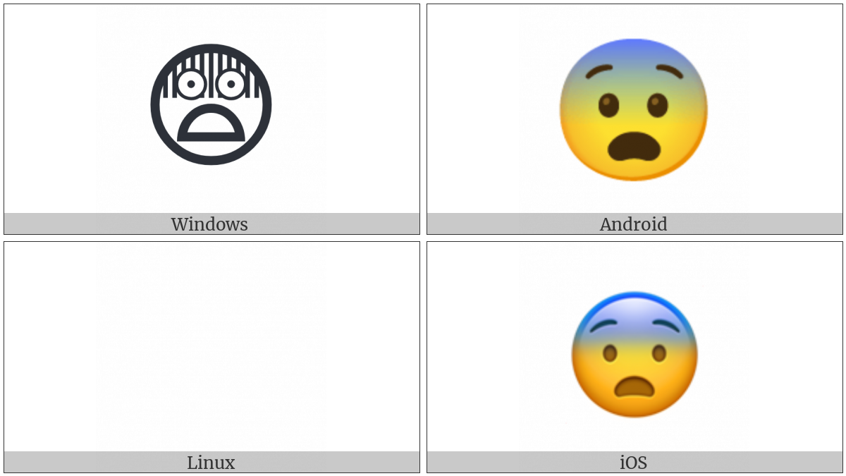 Fearful Face on various operating systems