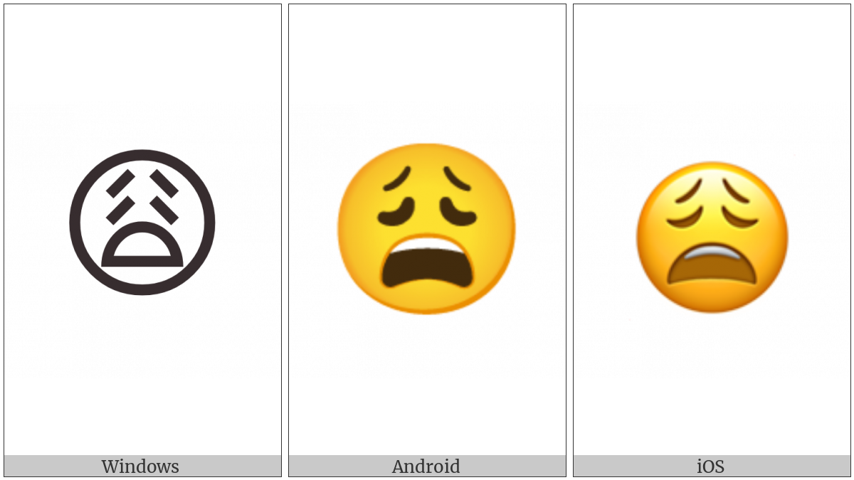 Weary Face on various operating systems