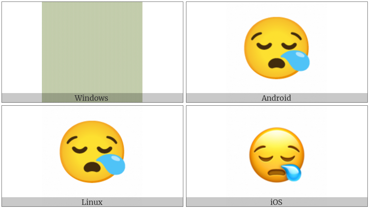 Sleepy Face on various operating systems
