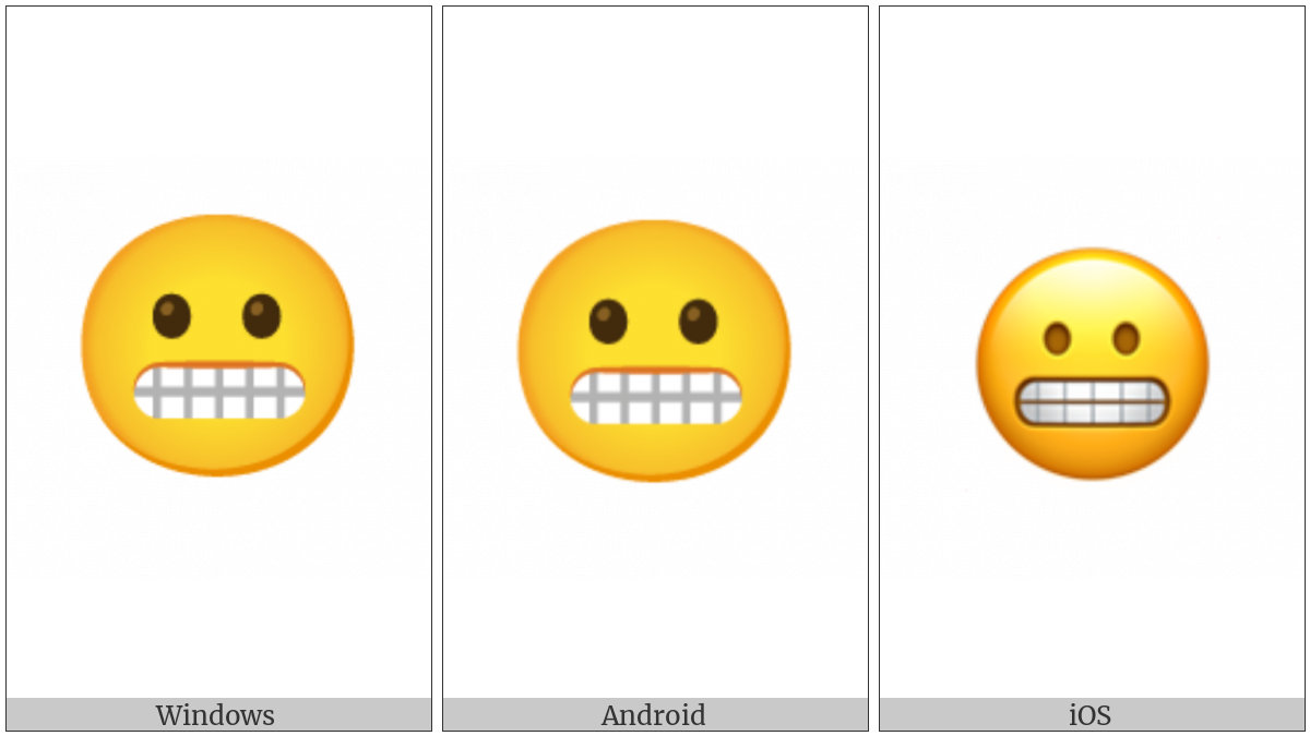 Grimacing Face on various operating systems