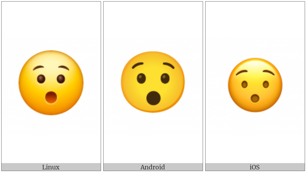 Hushed Face on various operating systems