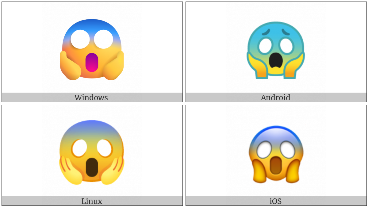 Face Screaming In Fear on various operating systems