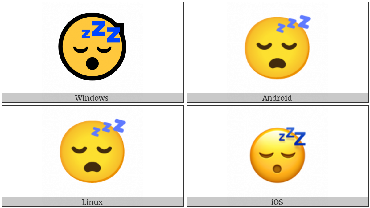 Sleeping Face on various operating systems