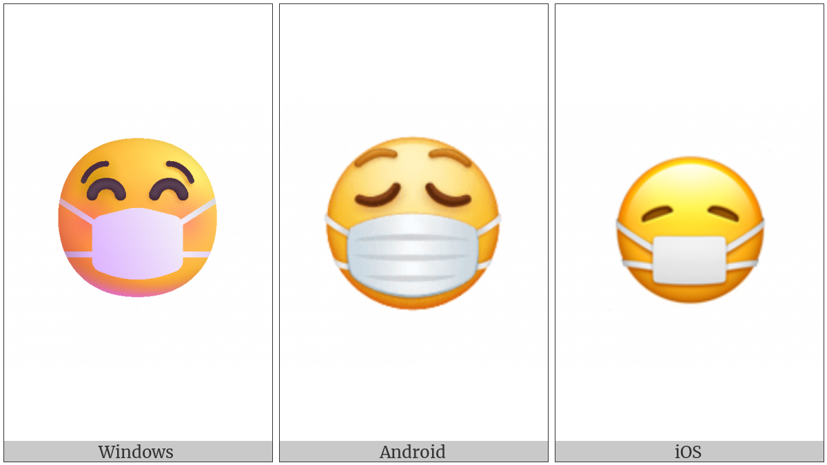 Face With Medical Mask on various operating systems