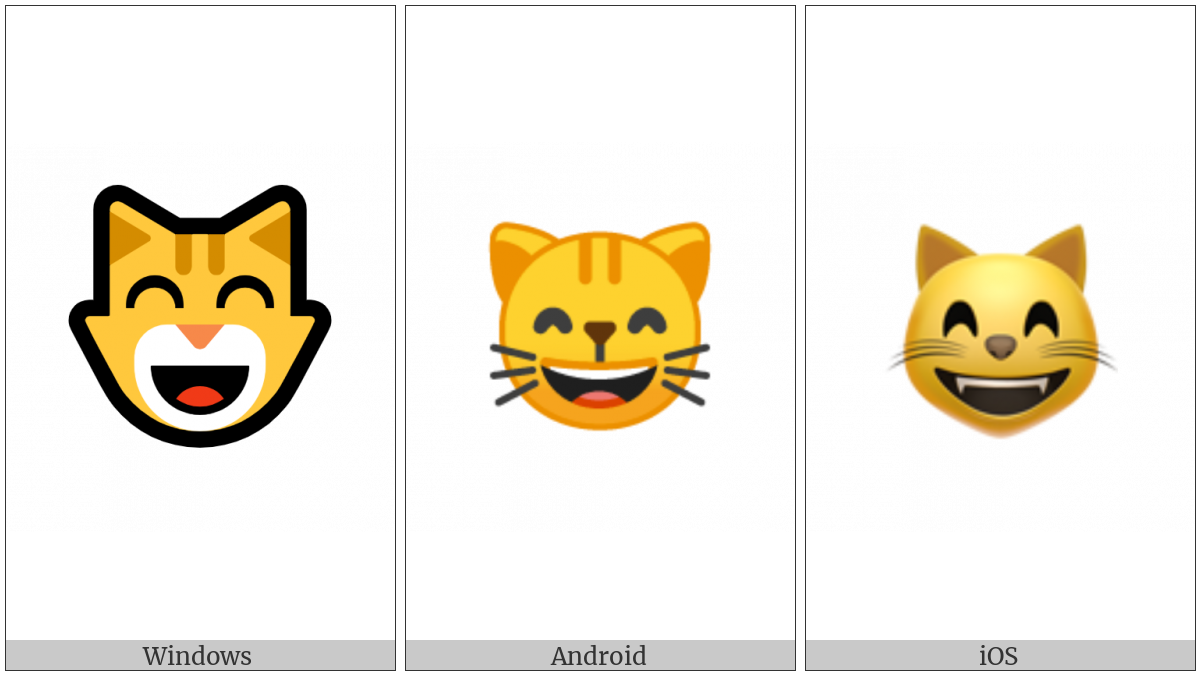 Grinning Cat Face With Smiling Eyes on various operating systems