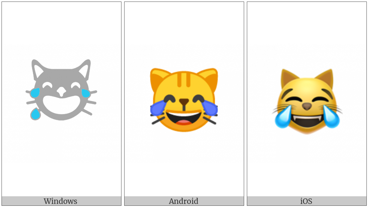 Cat Face With Tears Of Joy on various operating systems