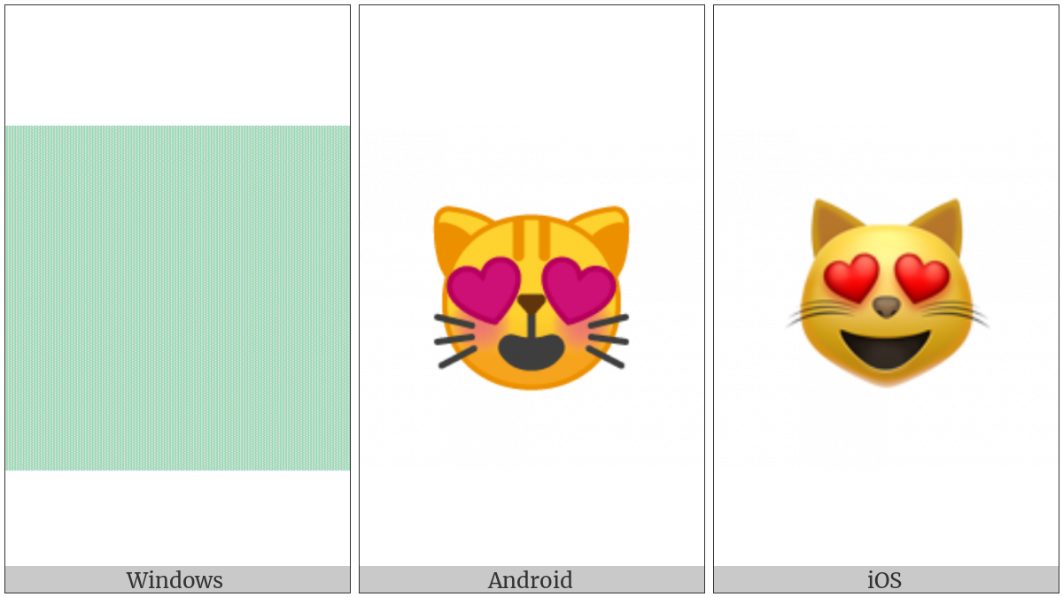 Smiling Cat Face With Heart-Shaped Eyes on various operating systems