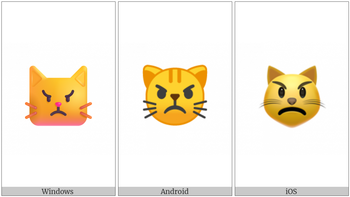 Pouting Cat Face on various operating systems
