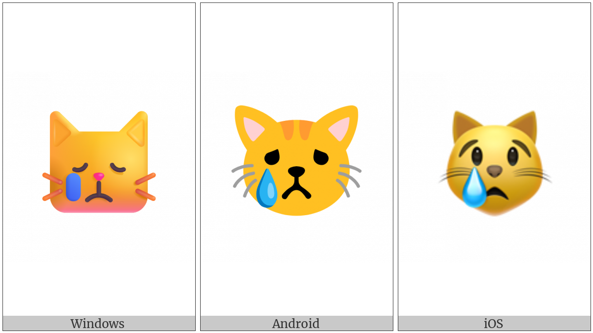 Crying Cat Face on various operating systems