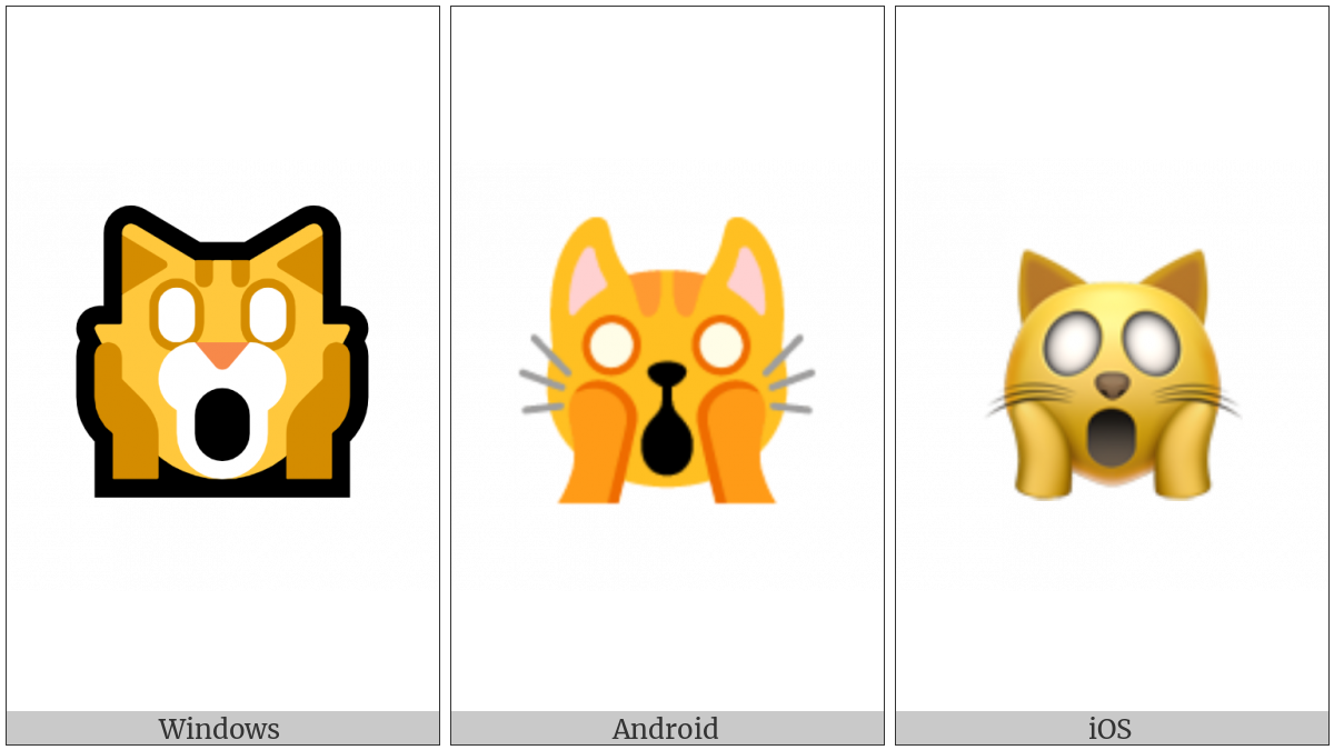 Weary Cat Face on various operating systems