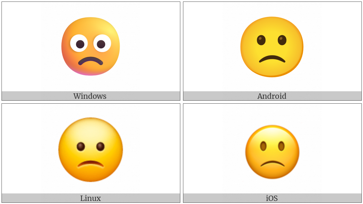 Slightly Frowning Face on various operating systems