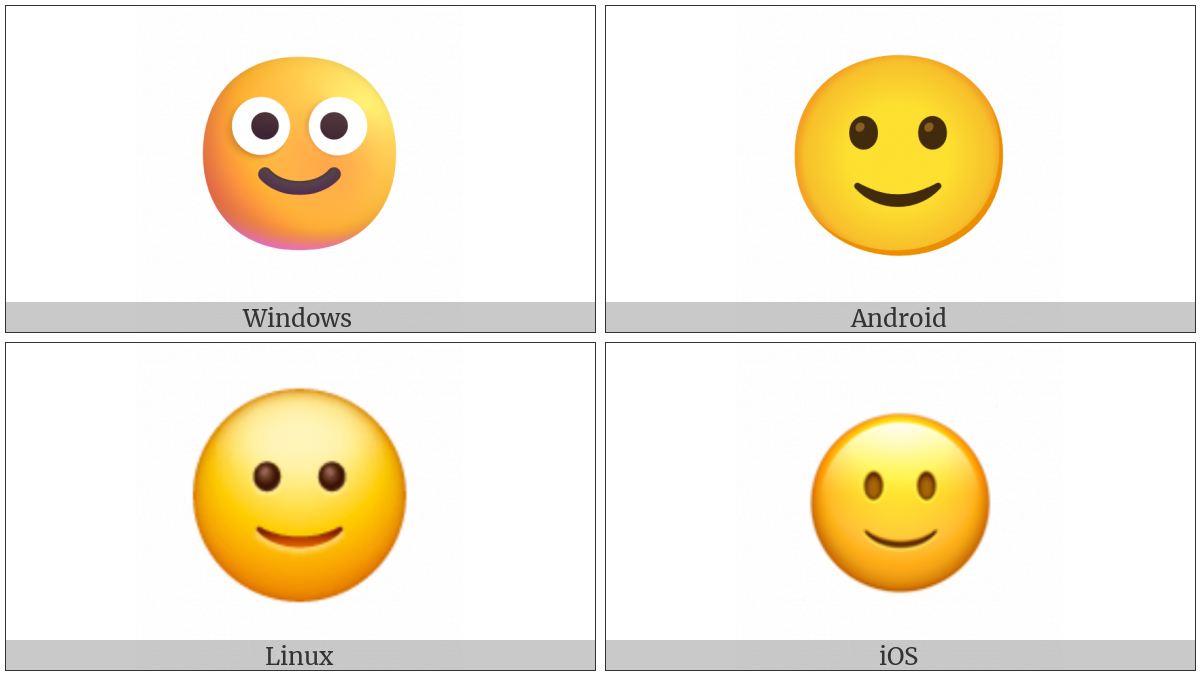 Slightly Smiling Face on various operating systems
