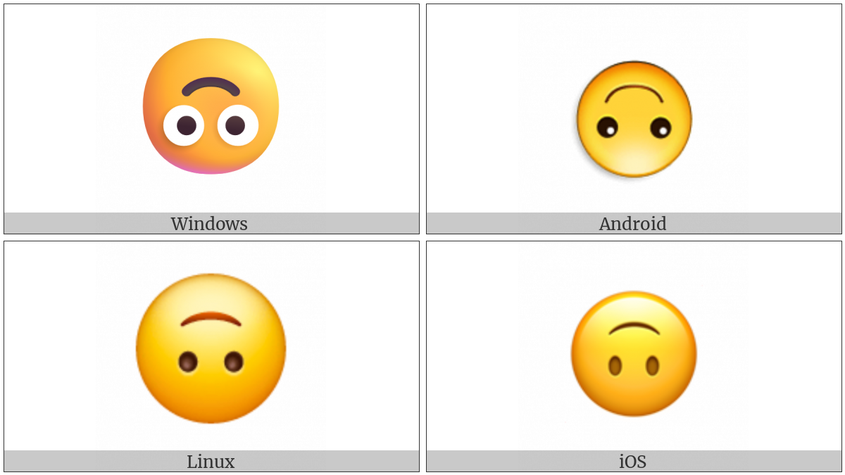Upside-Down Face on various operating systems