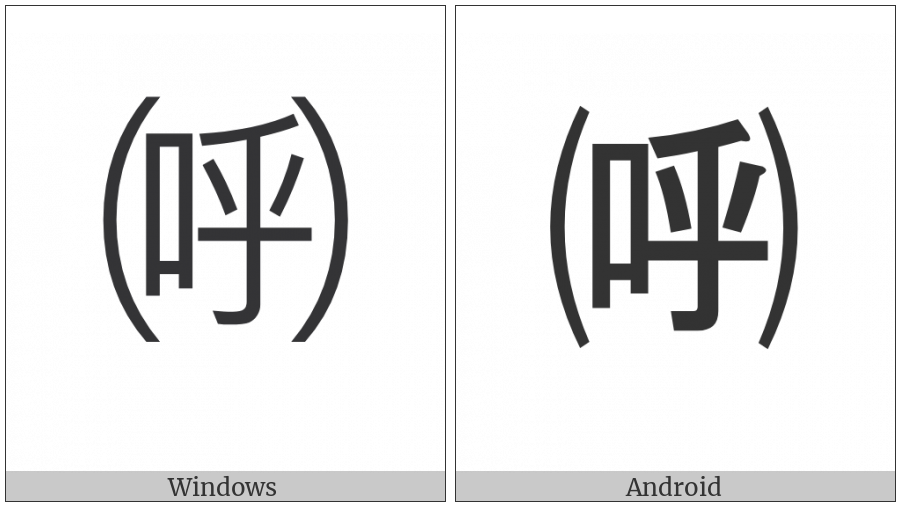 Parenthesized Ideograph Call on various operating systems