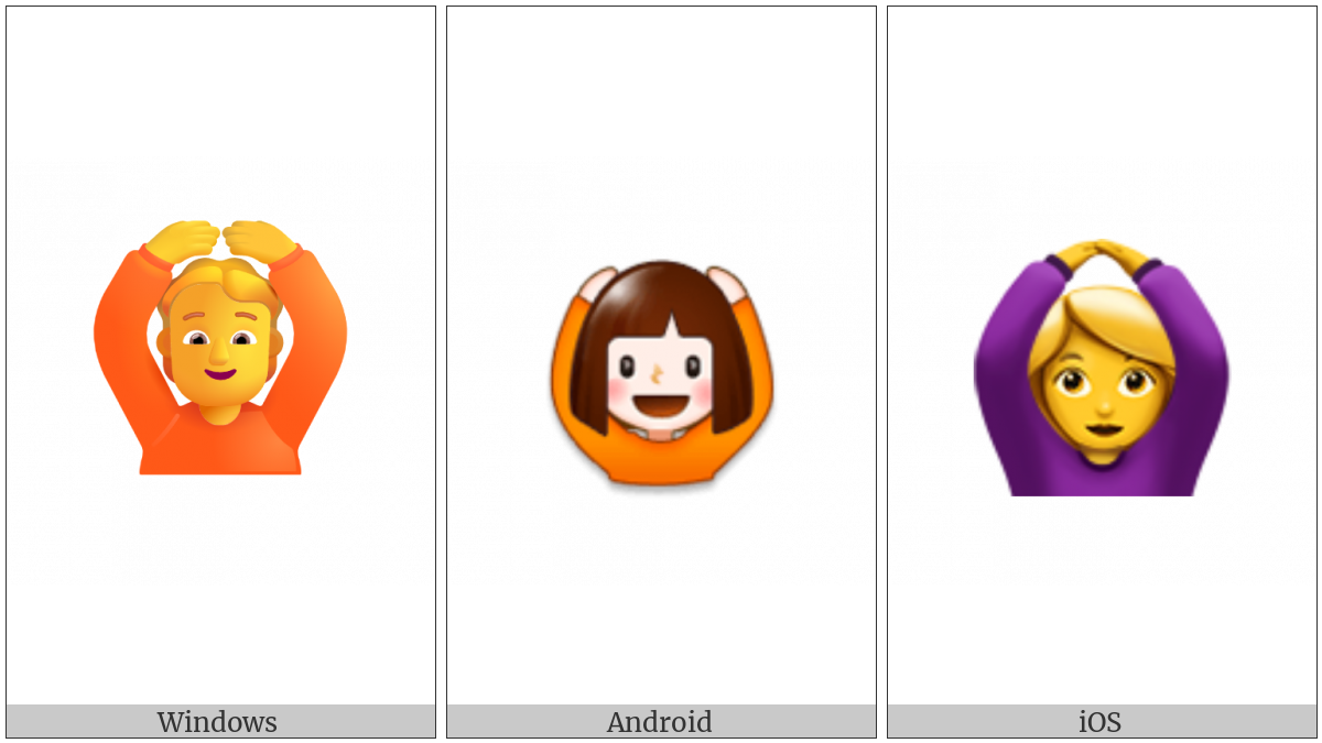 Face With Ok Gesture on various operating systems