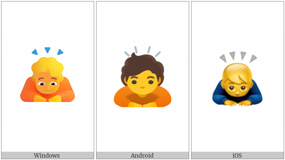 Person Bowing Deeply on various operating systems