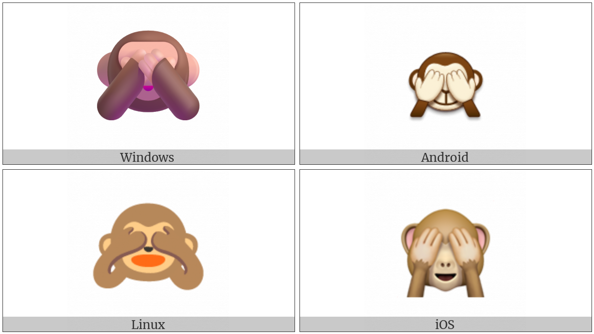 See-No-Evil Monkey on various operating systems