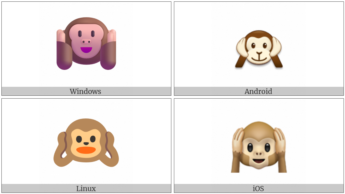 Hear-No-Evil Monkey on various operating systems