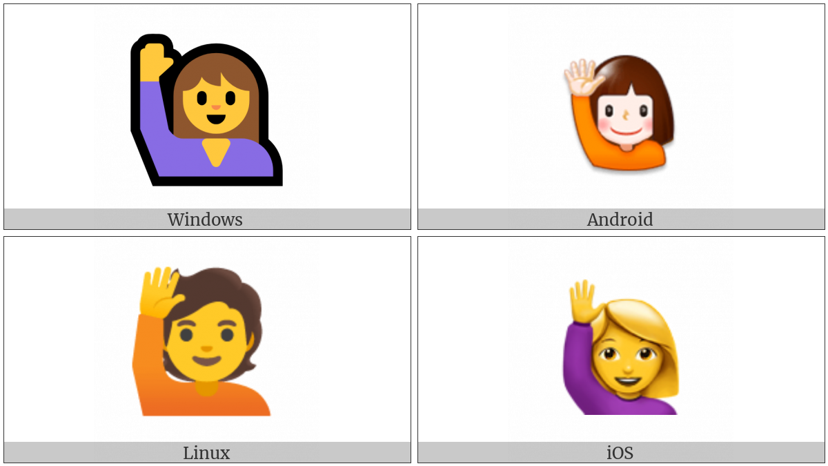 Happy Person Raising One Hand on various operating systems
