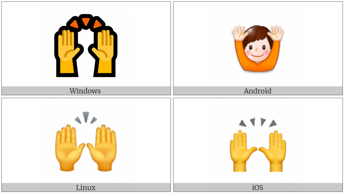 Person Raising Both Hands In Celebration on various operating systems