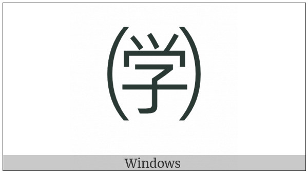 Parenthesized Ideograph Study on various operating systems