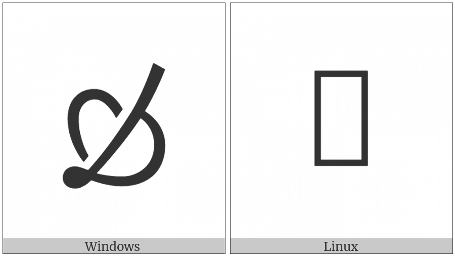 South West Pointing Leaf on various operating systems