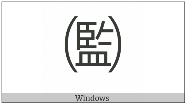 Parenthesized Ideograph Supervise on various operating systems