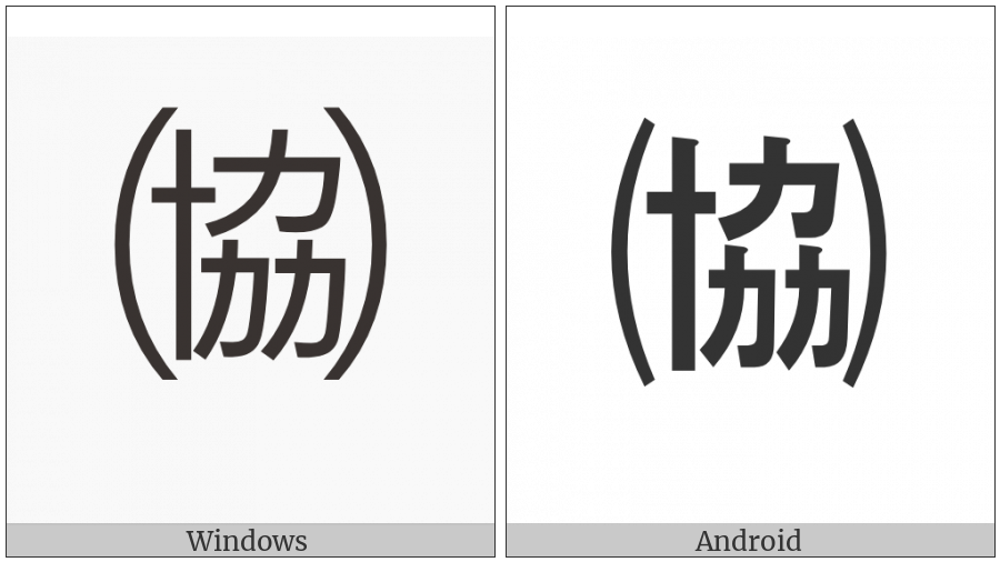 Parenthesized Ideograph Alliance on various operating systems