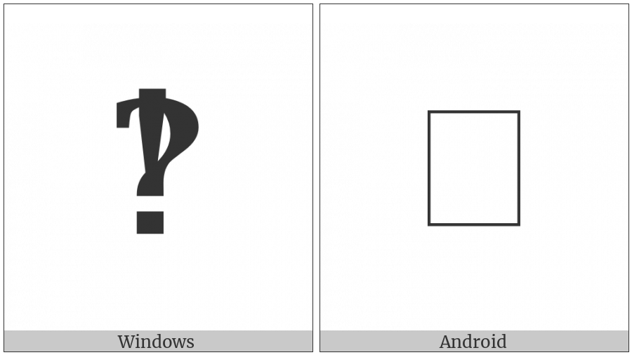 Heavy Interrobang Ornament on various operating systems