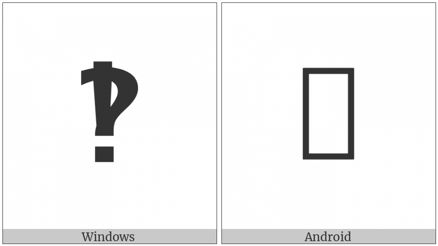 Heavy Sans-Serif Interrobang Ornament on various operating systems