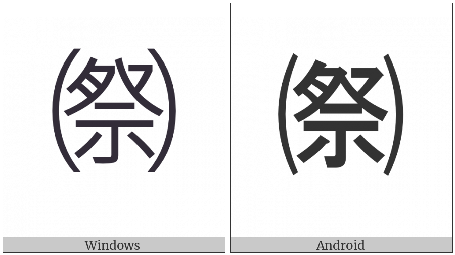 Parenthesized Ideograph Festival on various operating systems