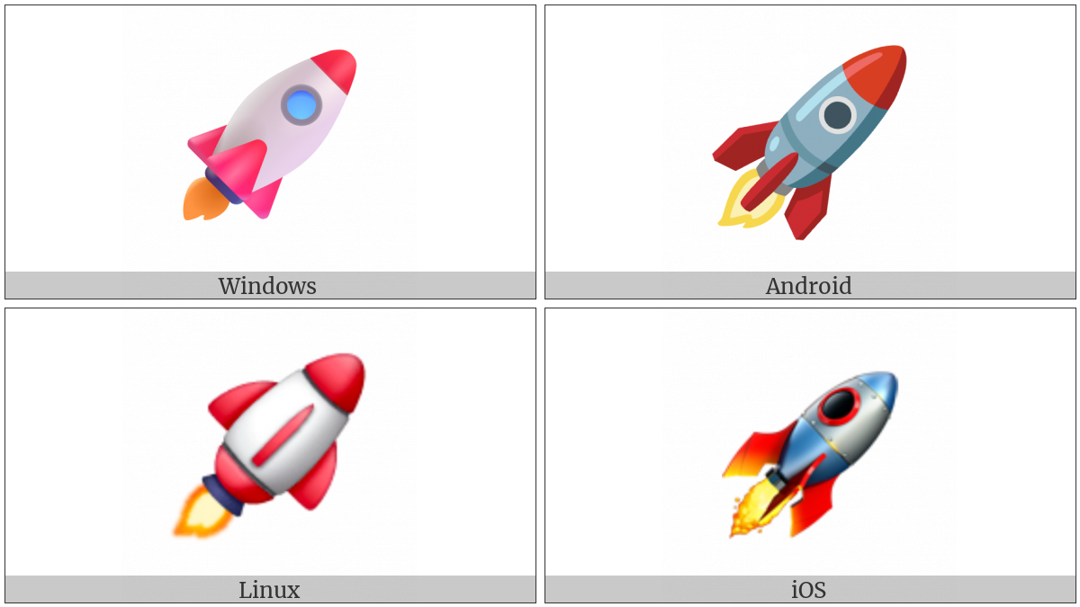 Rocket on various operating systems