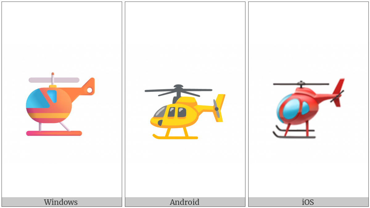 Helicopter on various operating systems