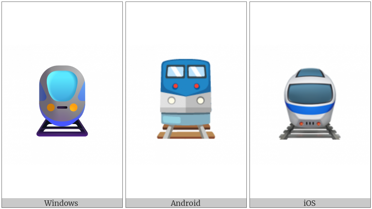Train on various operating systems