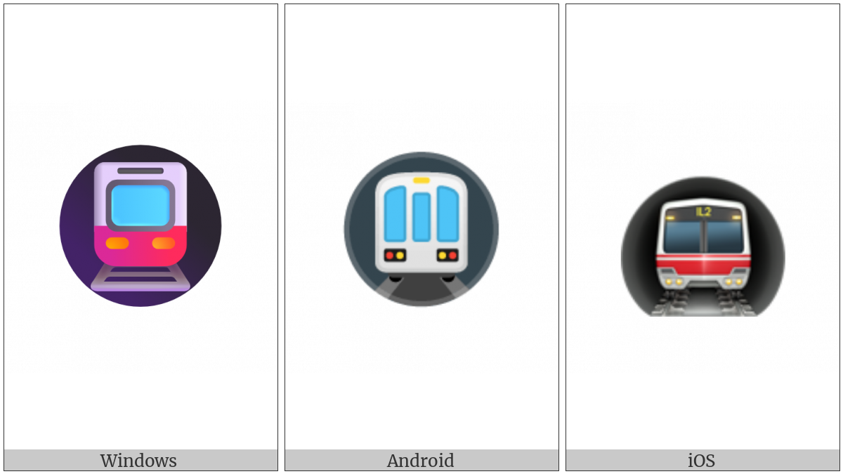Metro on various operating systems