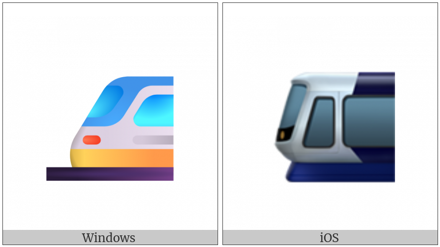 Light Rail on various operating systems
