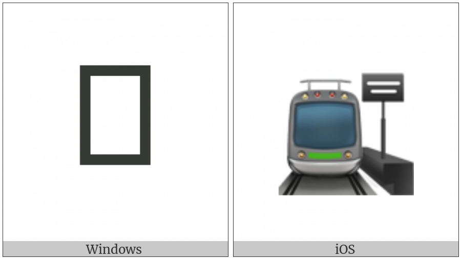 Station on various operating systems