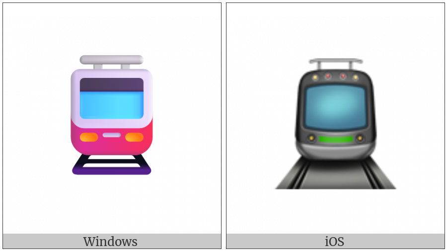 Tram on various operating systems