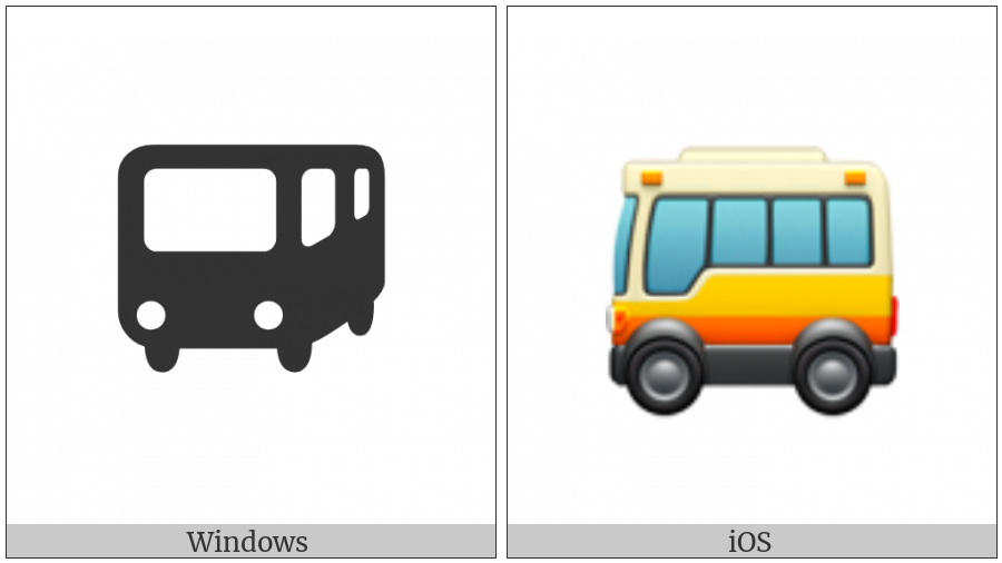 Bus on various operating systems