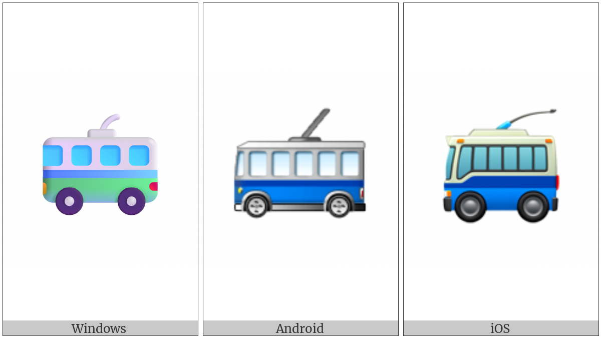 Trolleybus on various operating systems