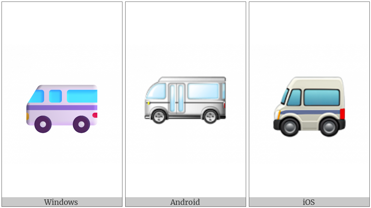 Minibus on various operating systems
